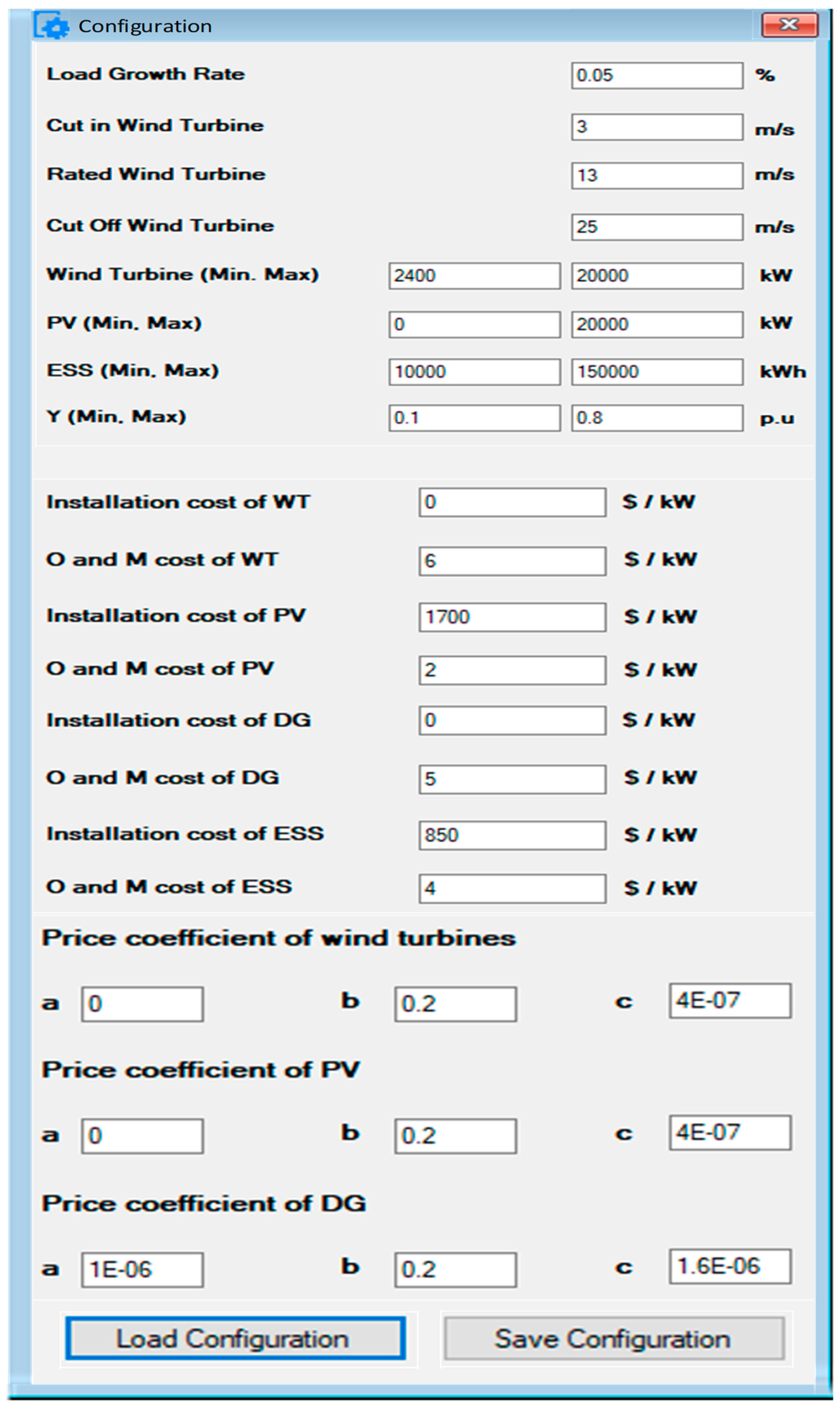 Energies 13 05482 g005