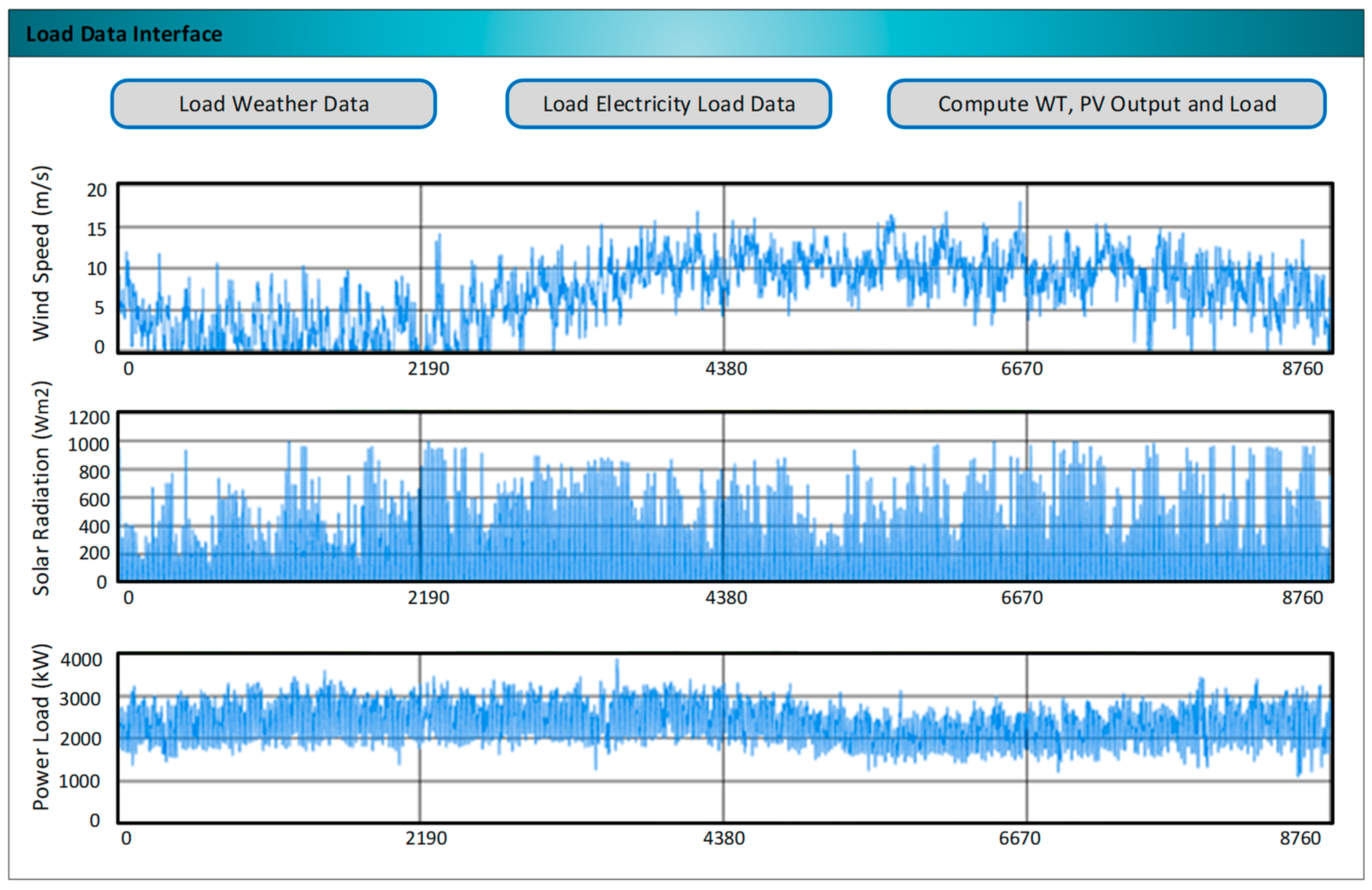 Energies 13 05482 g006