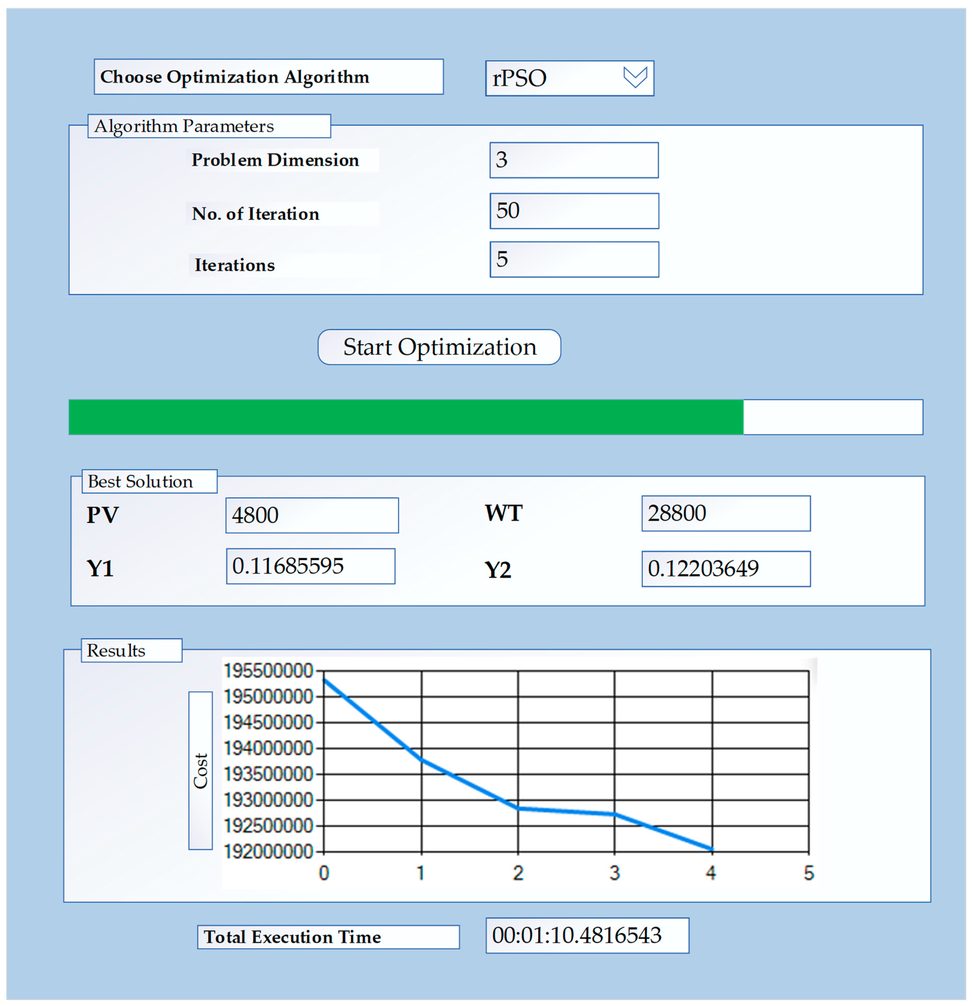 Energies 13 05482 g007