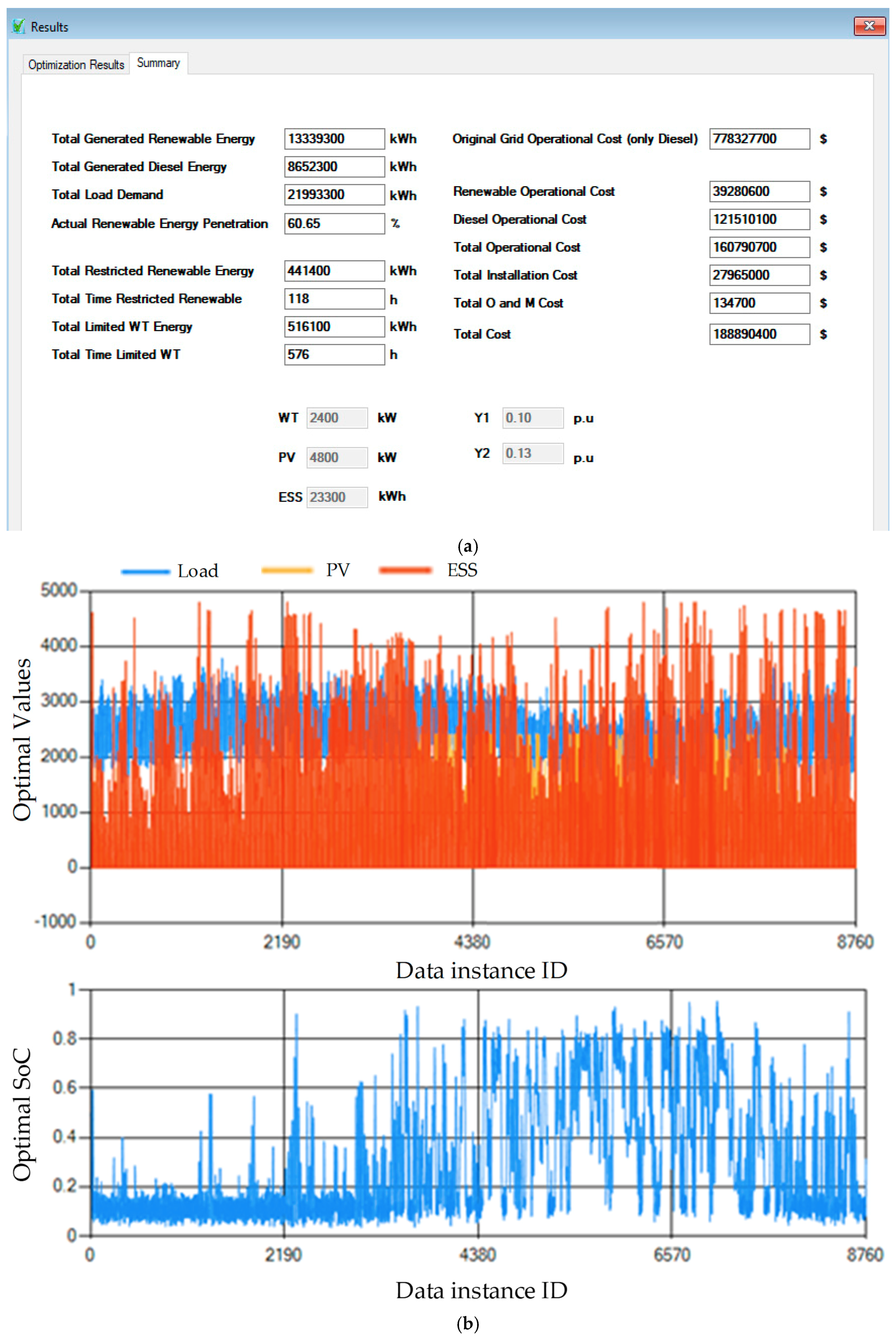 Energies 13 05482 g008