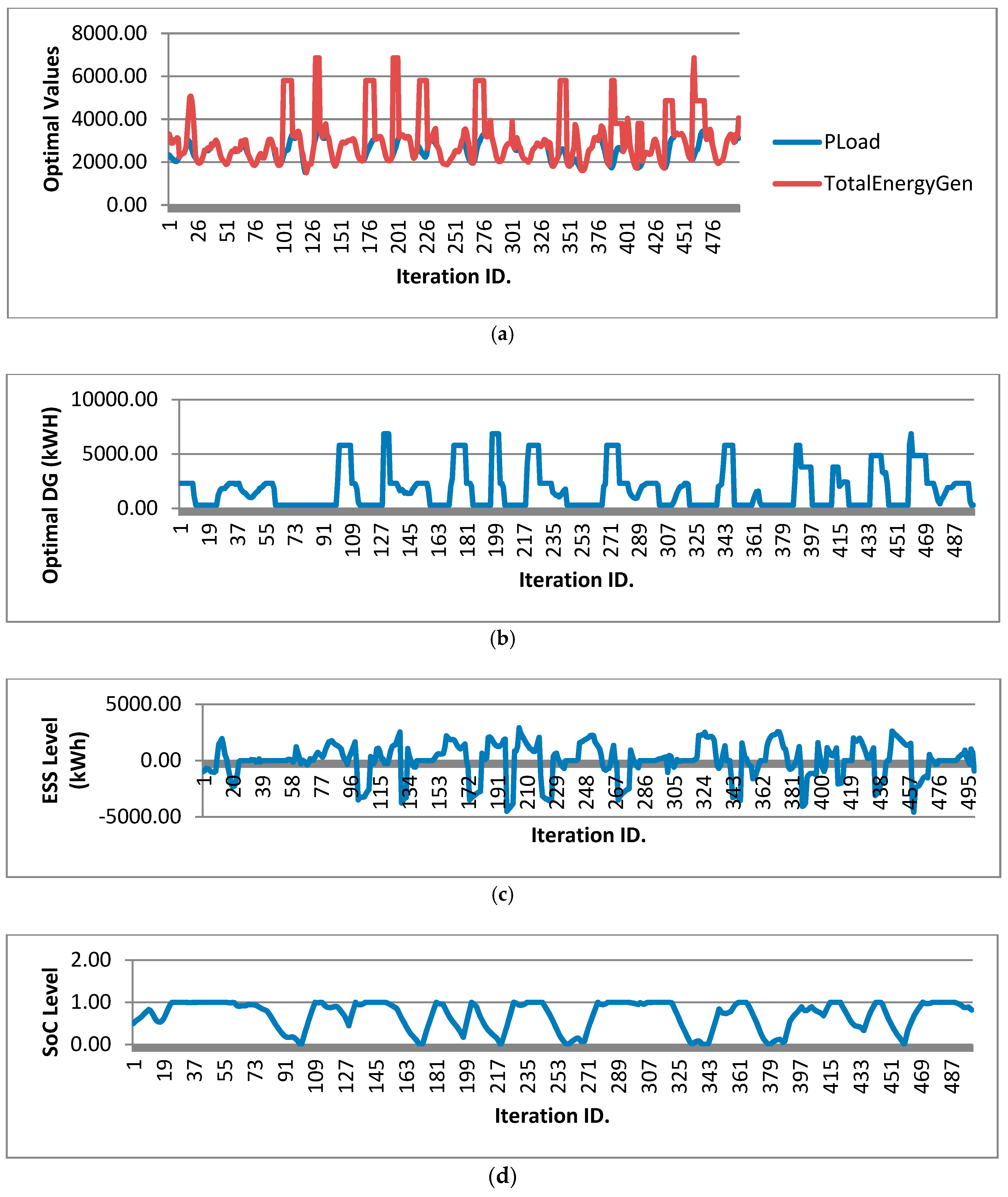 Energies 13 05482 g009
