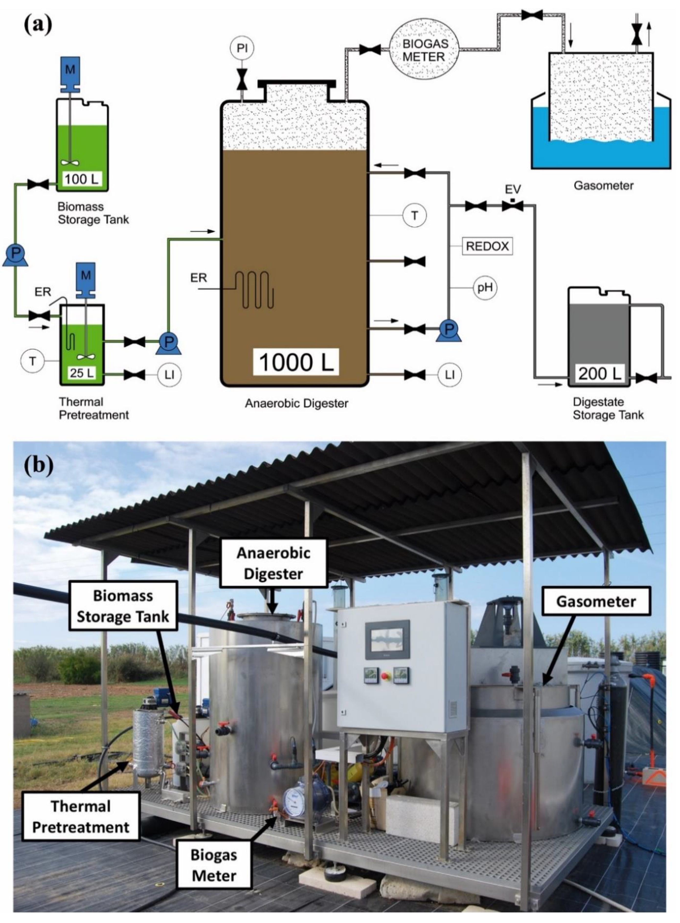 Energies 13 05484 g002