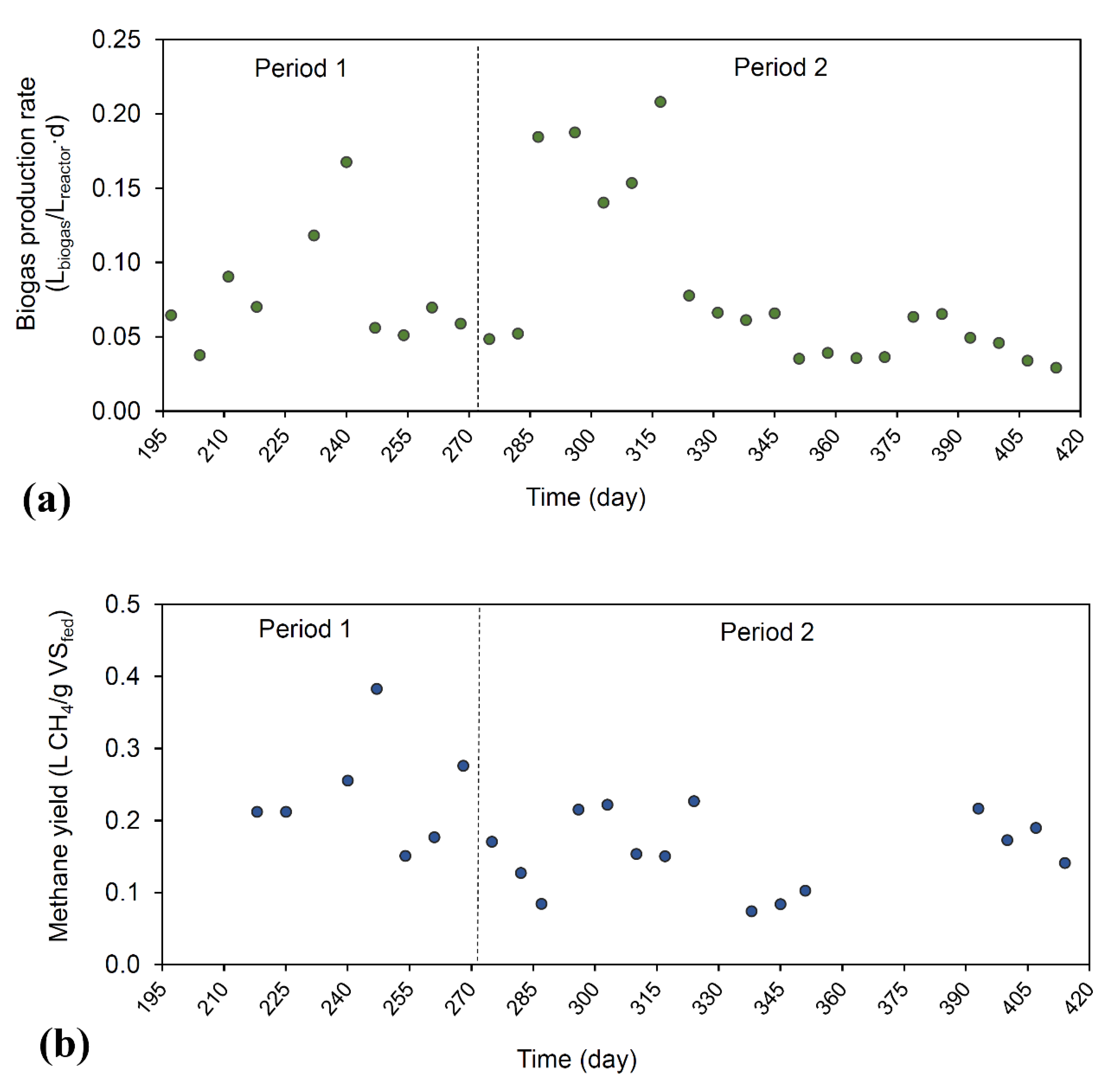 Energies 13 05484 g006