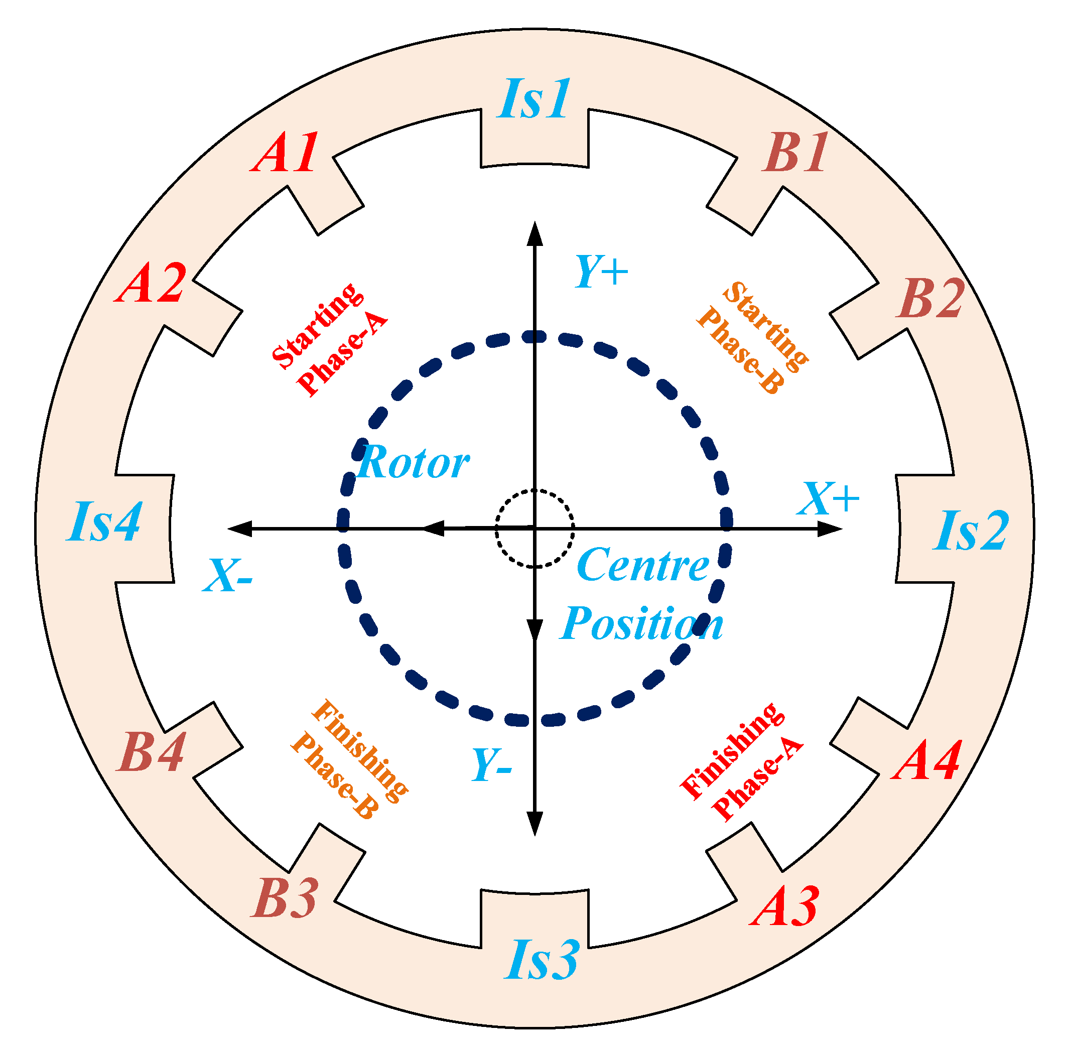 Energies 13 05485 g001 Energies 13 05485 g001