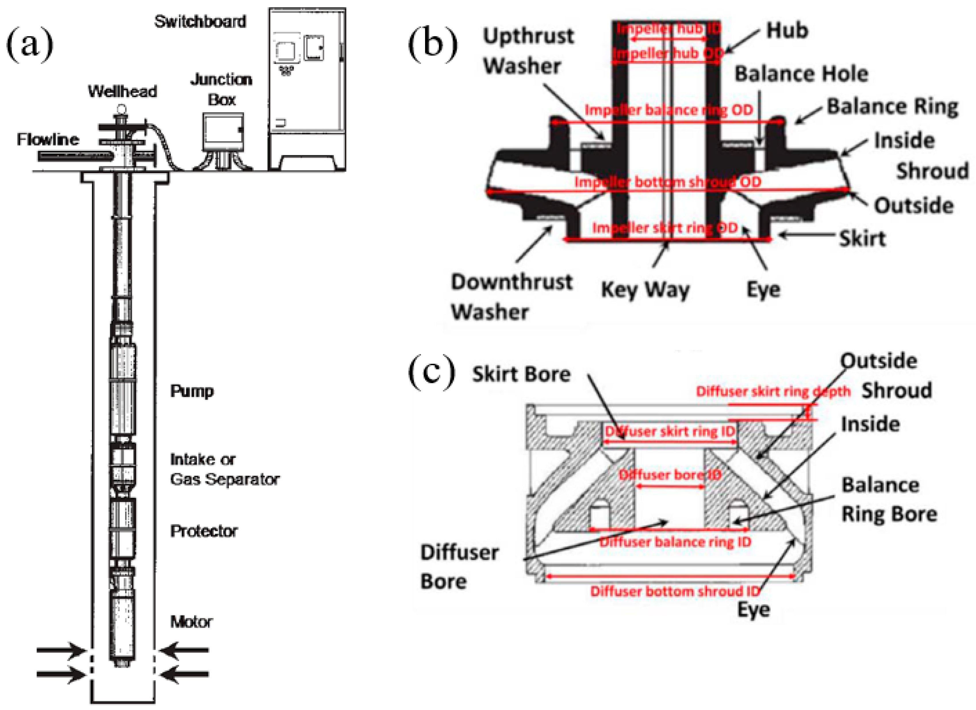 Energies 13 05486 g001