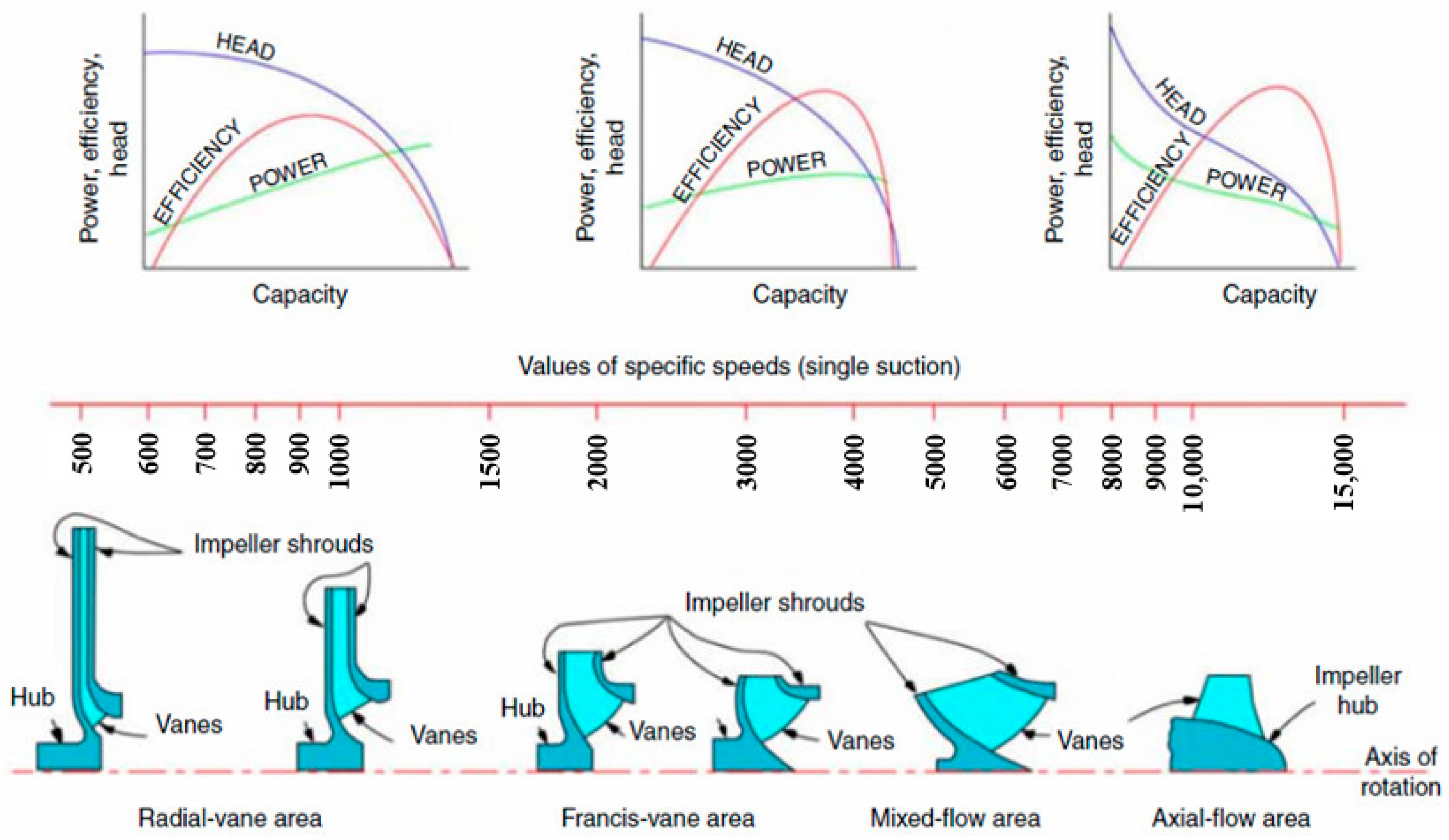 Energies 13 05486 g003