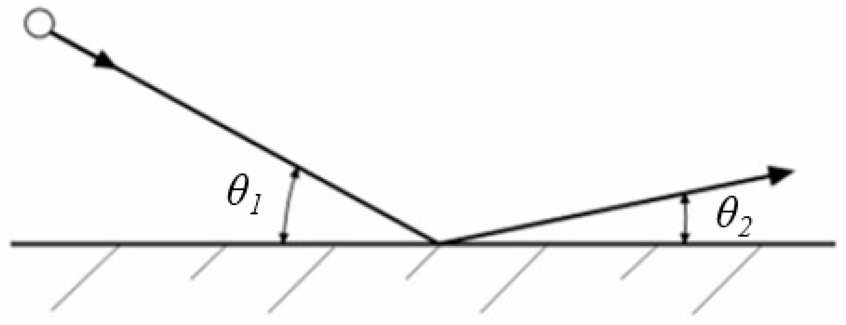 Energies 13 05486 g006