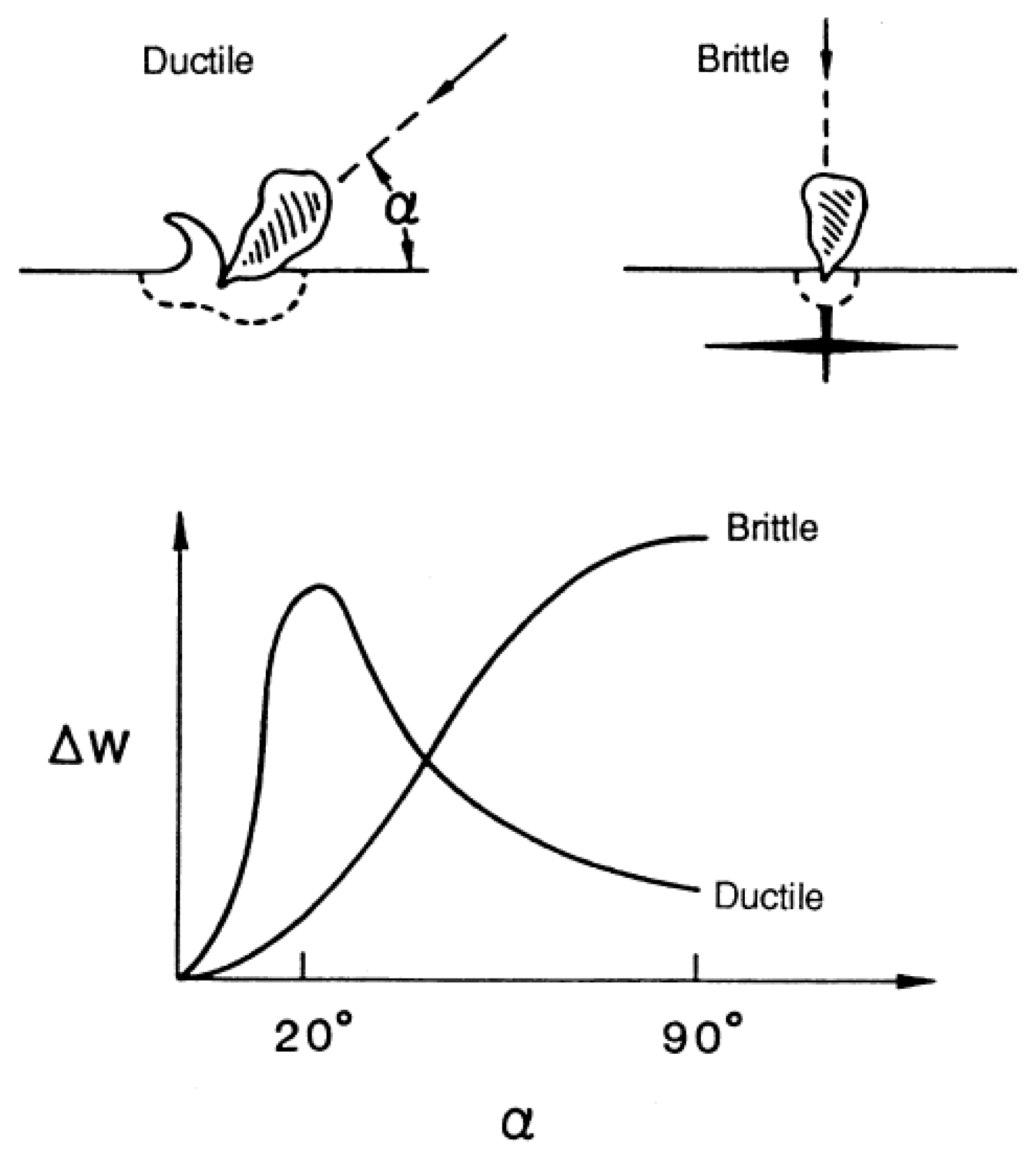 Energies 13 05486 g007