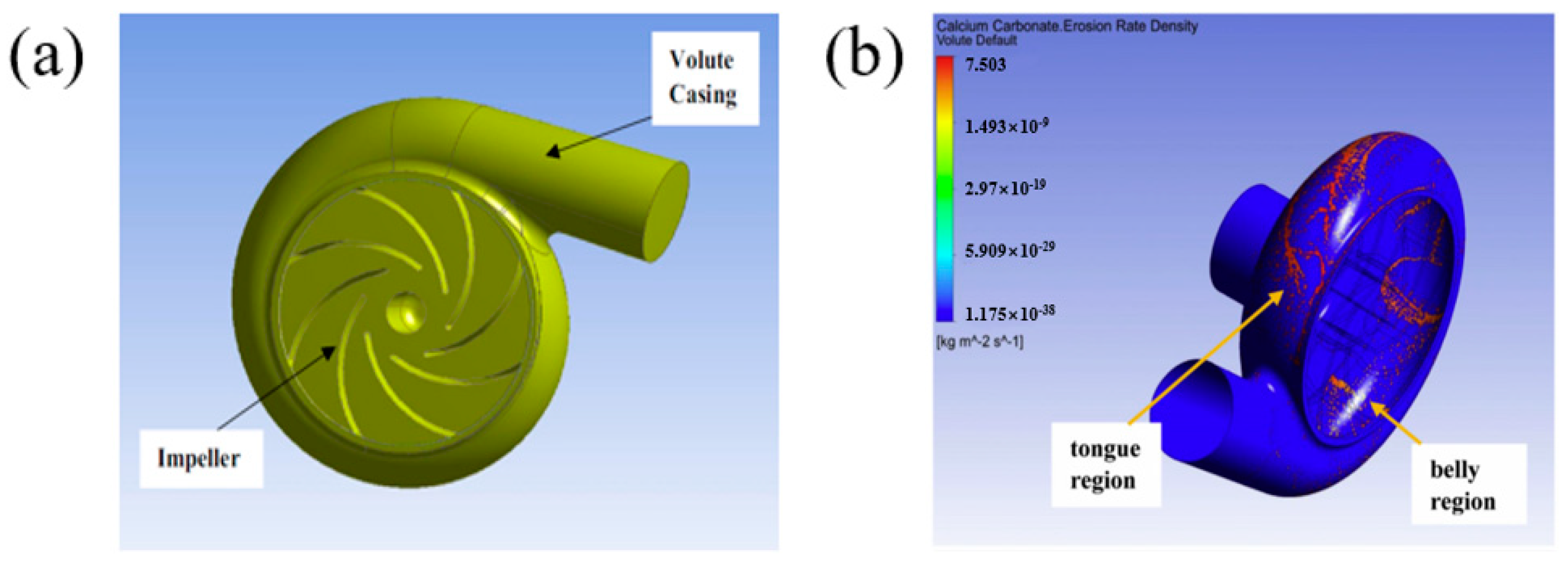 Energies 13 05486 g008
