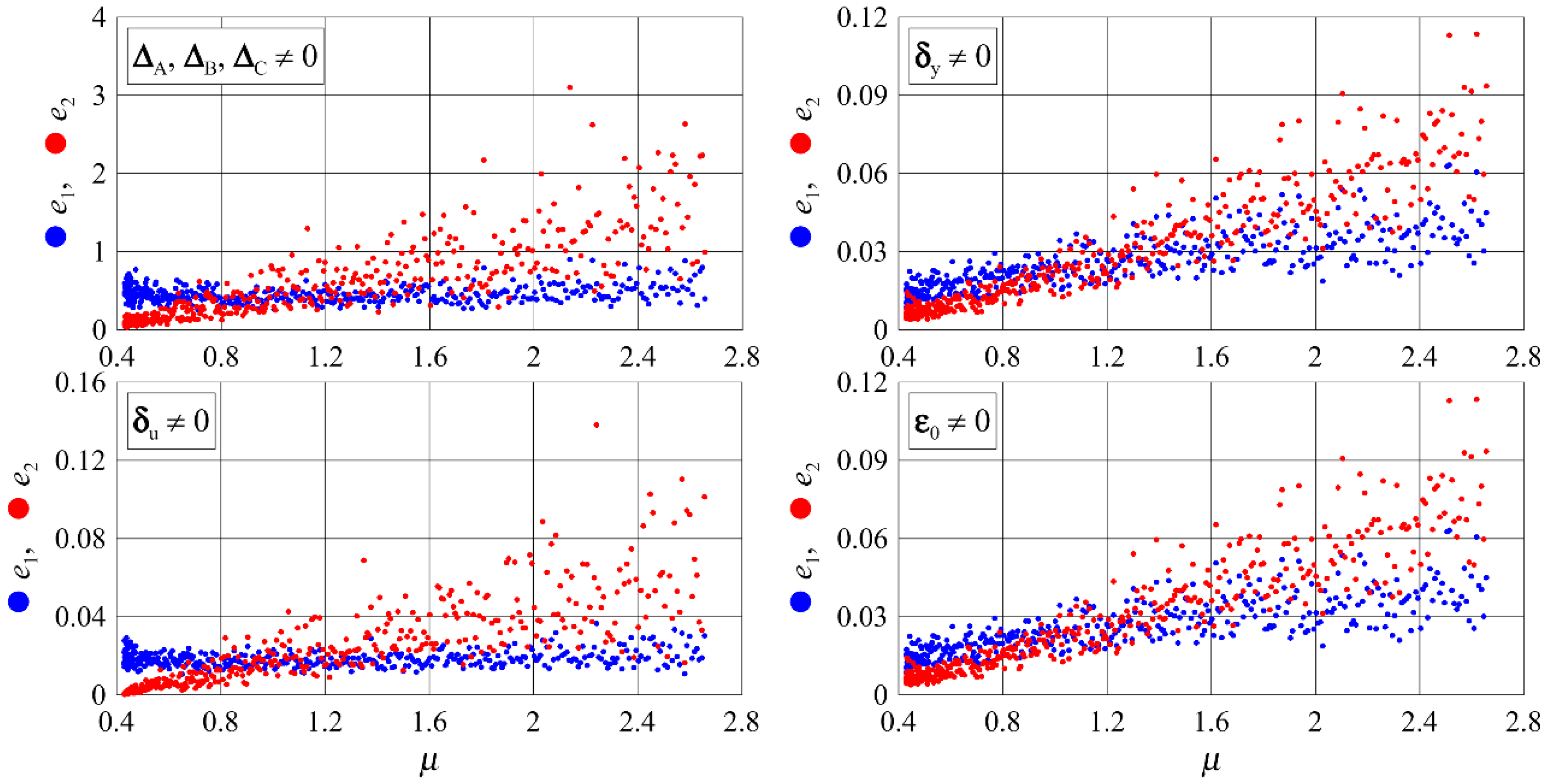 Energies 13 05487 g003