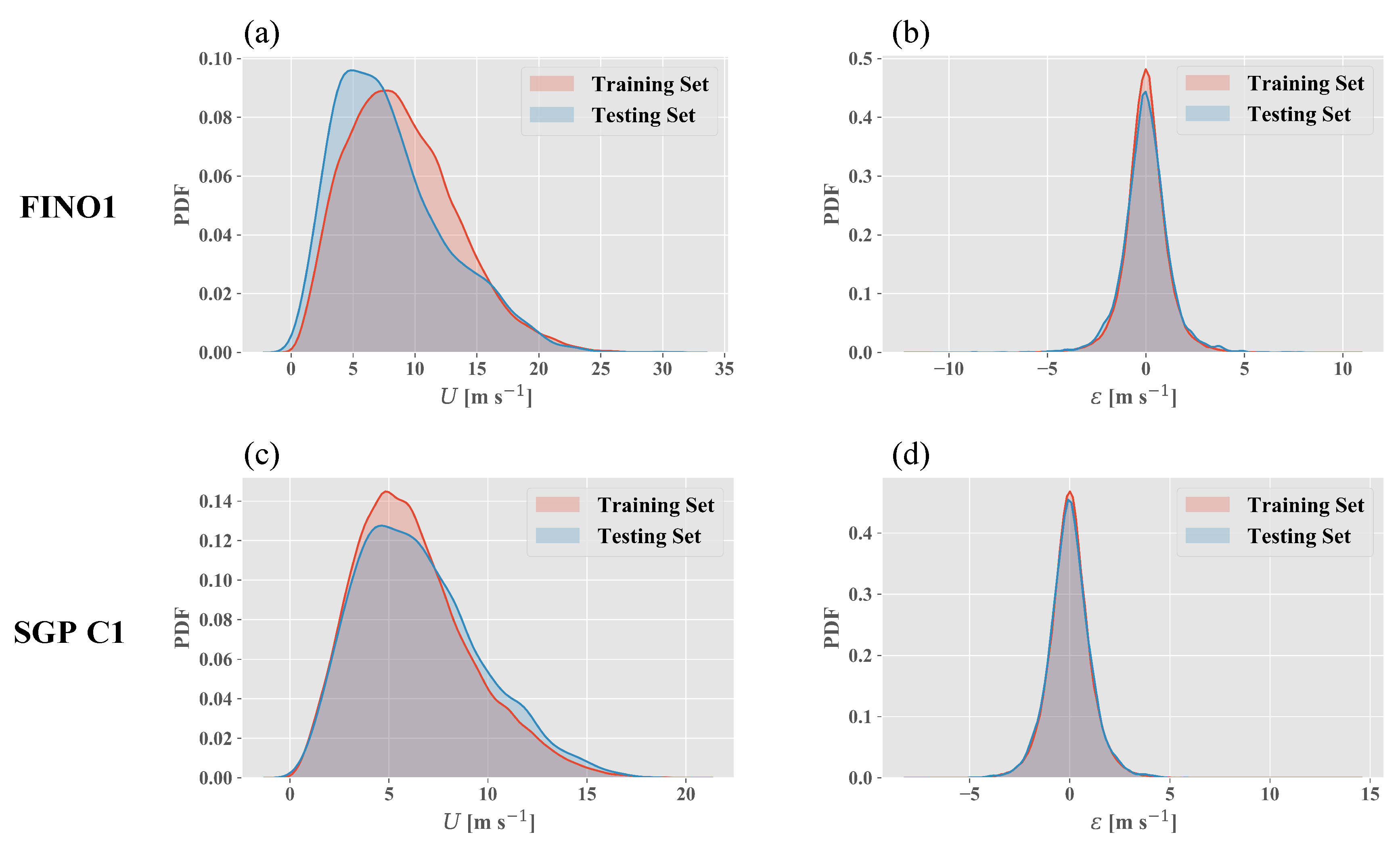 Energies 13 05488 g002