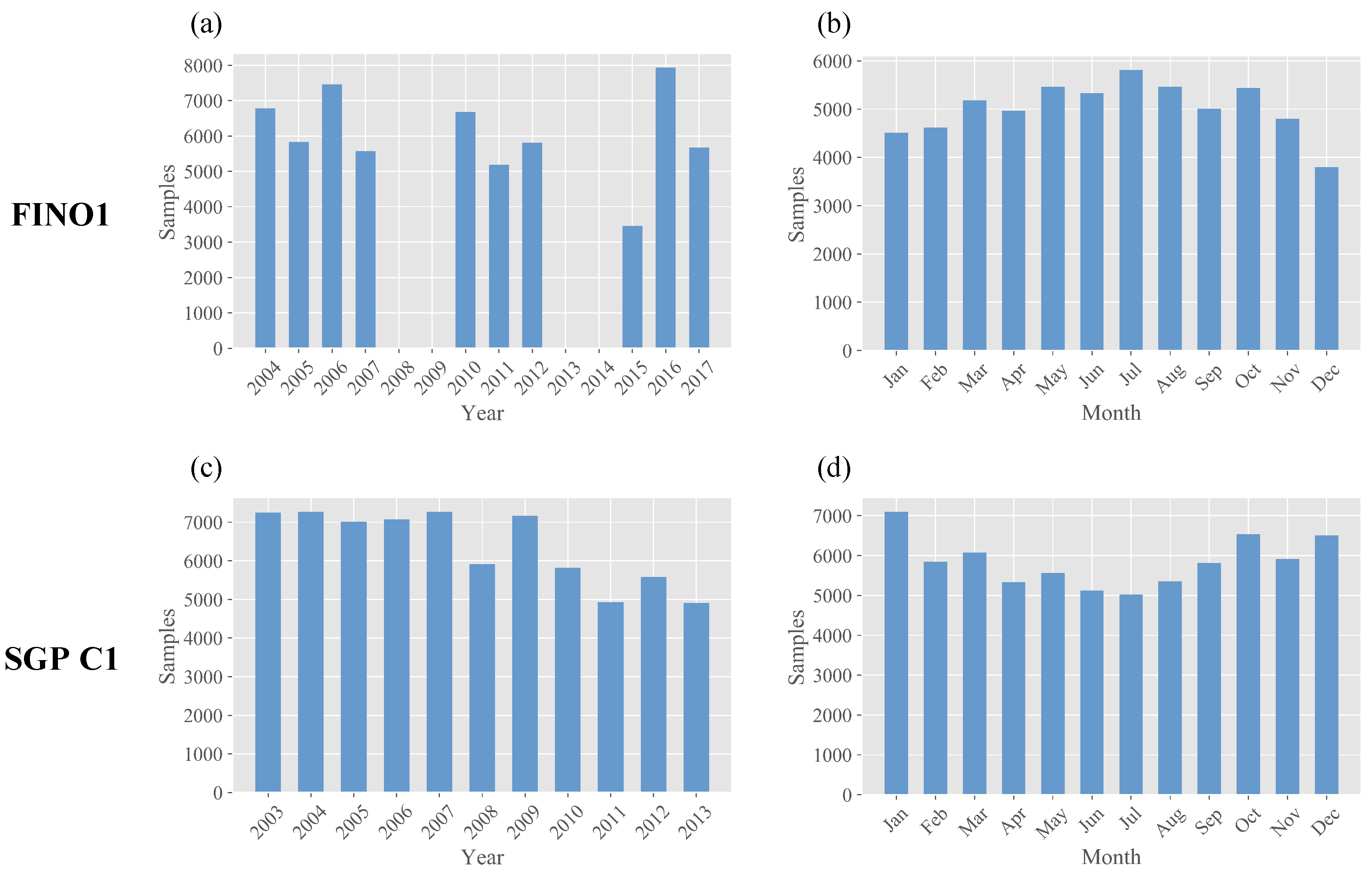 Energies 13 05488 g0a1