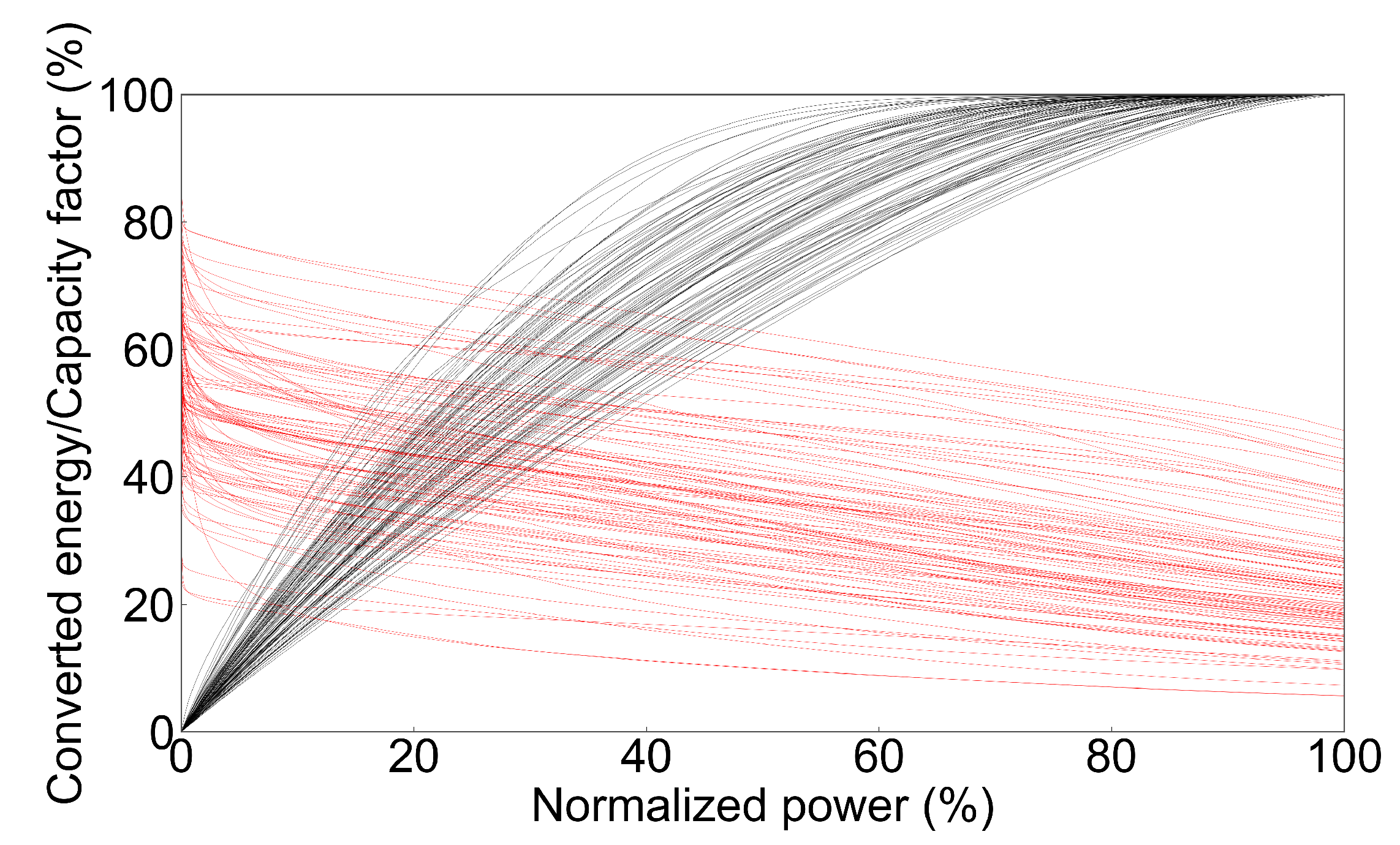 Energies 13 05490 g011