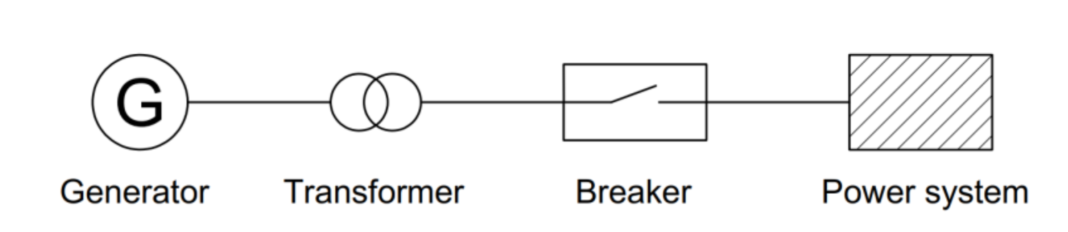 Energies 13 05491 g005
