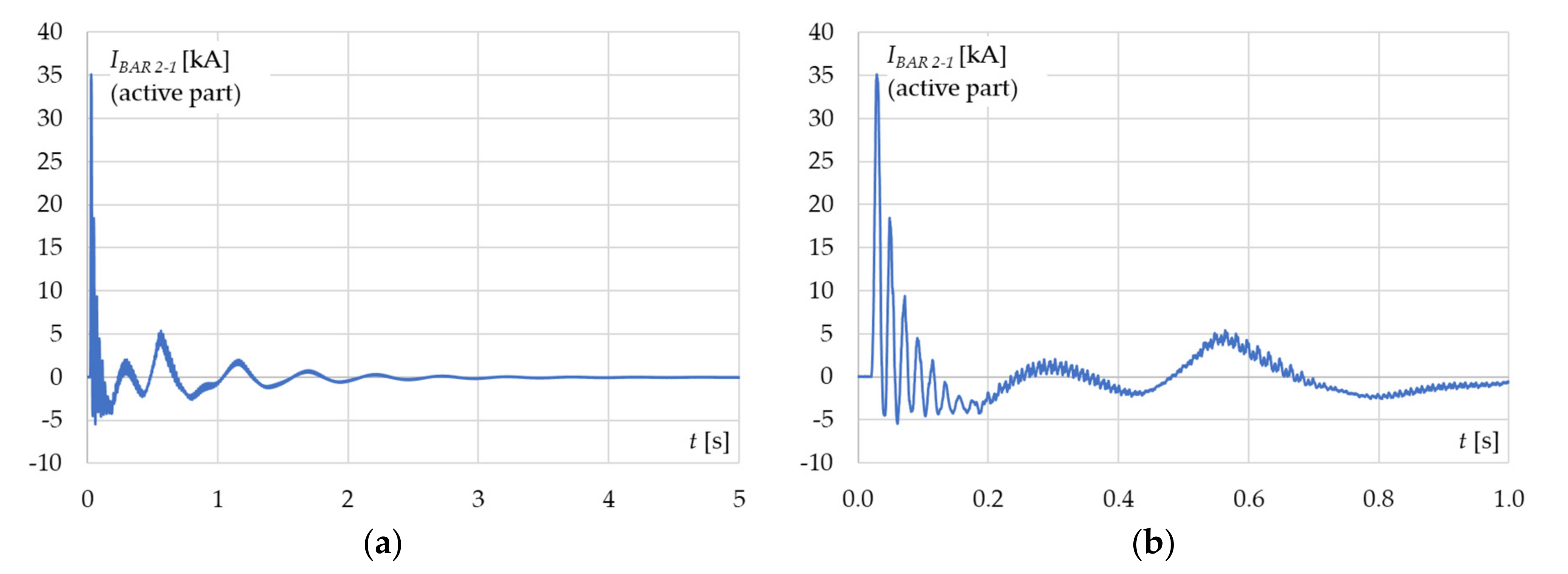 Energies 13 05491 g018