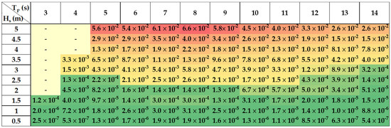 Energies 13 05494 g0a1