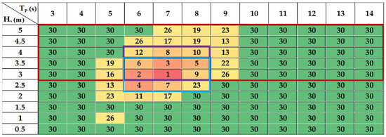 Energies 13 05494 g0a10