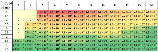 Energies 13 05494 g0a2