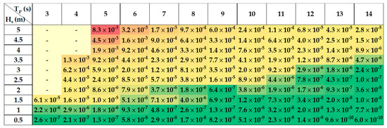 Energies 13 05494 g0a4