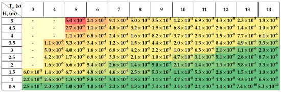 Energies 13 05494 g0a5