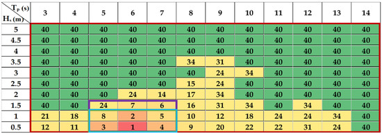 Energies 13 05494 g0a6