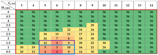 Energies 13 05494 g0a8