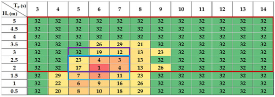 Energies 13 05494 g0a9