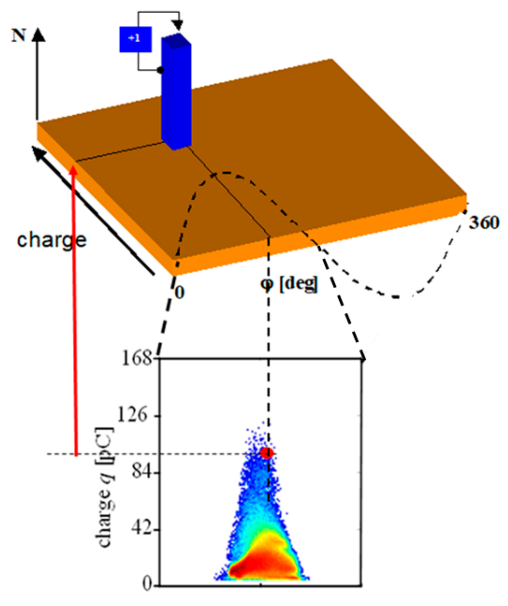 Energies 13 05496 g001