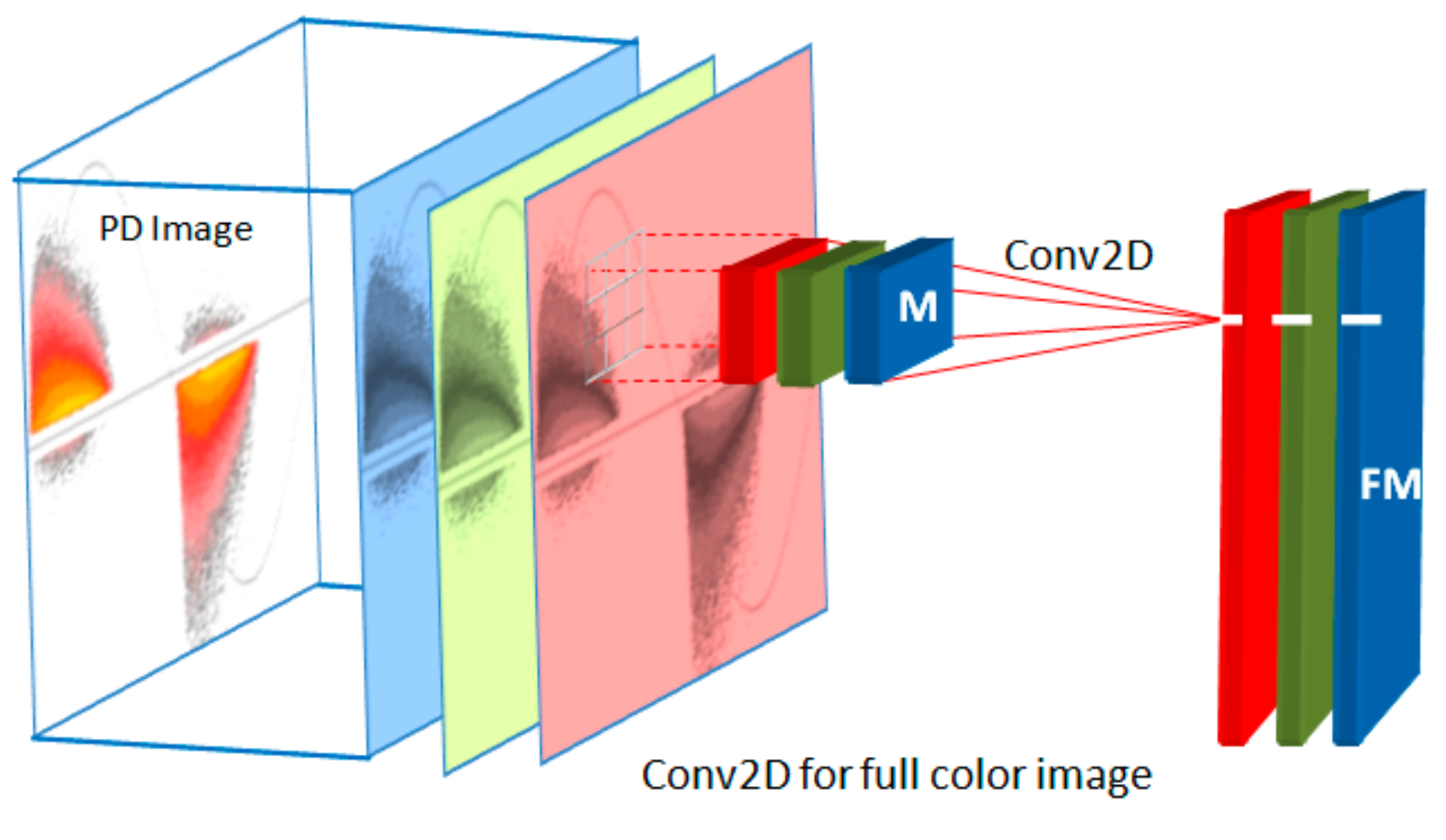 Energies 13 05496 g003