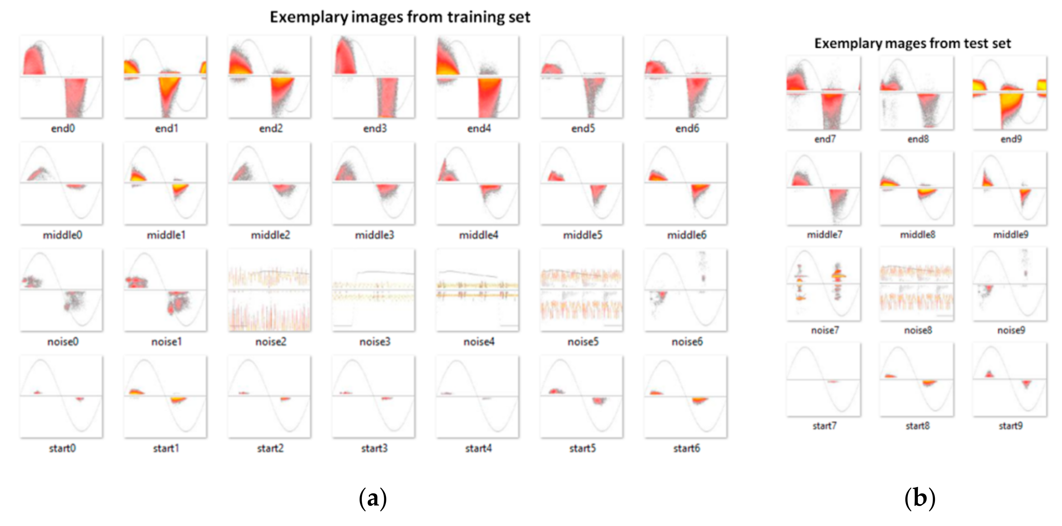 Energies 13 05496 g007