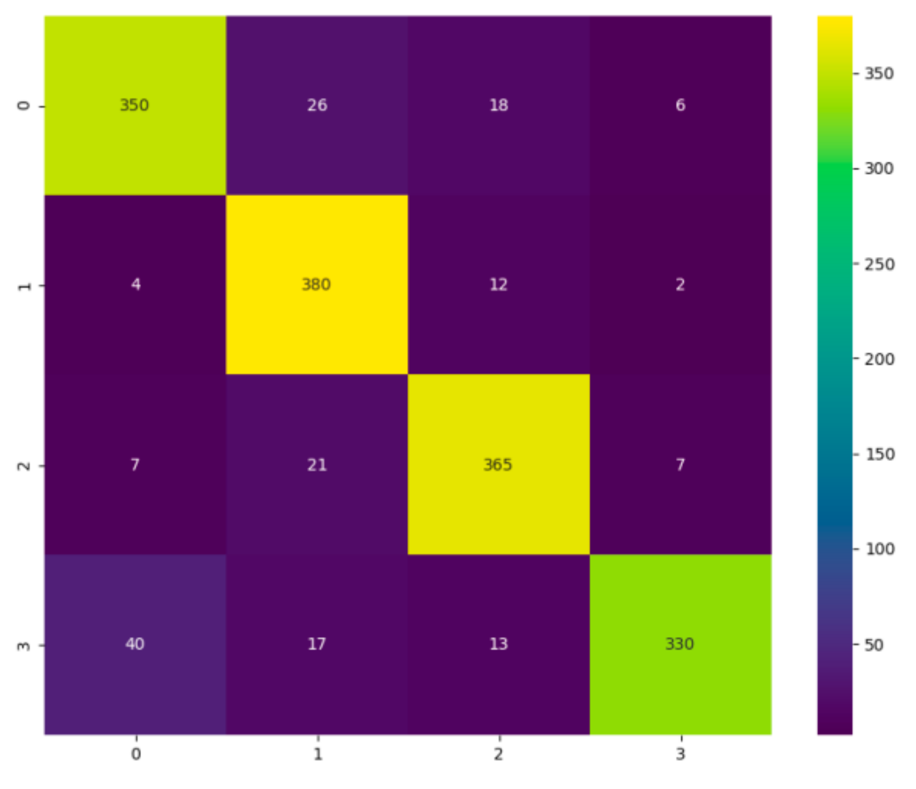 Energies 13 05496 g012