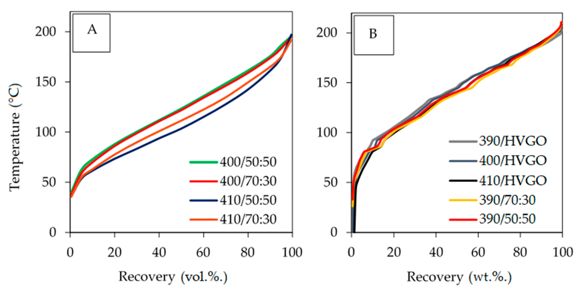 Energies 13 05497 g004