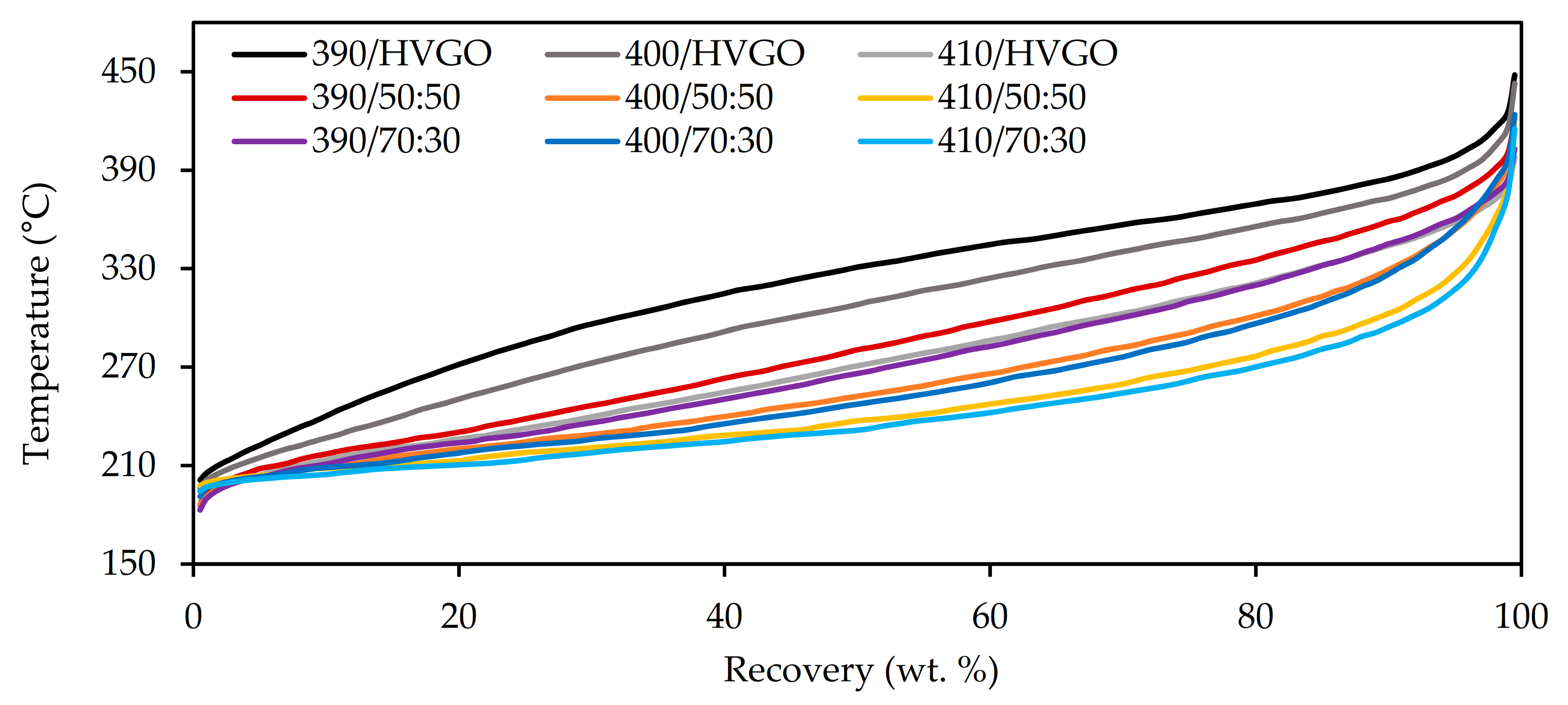 Energies 13 05497 g005