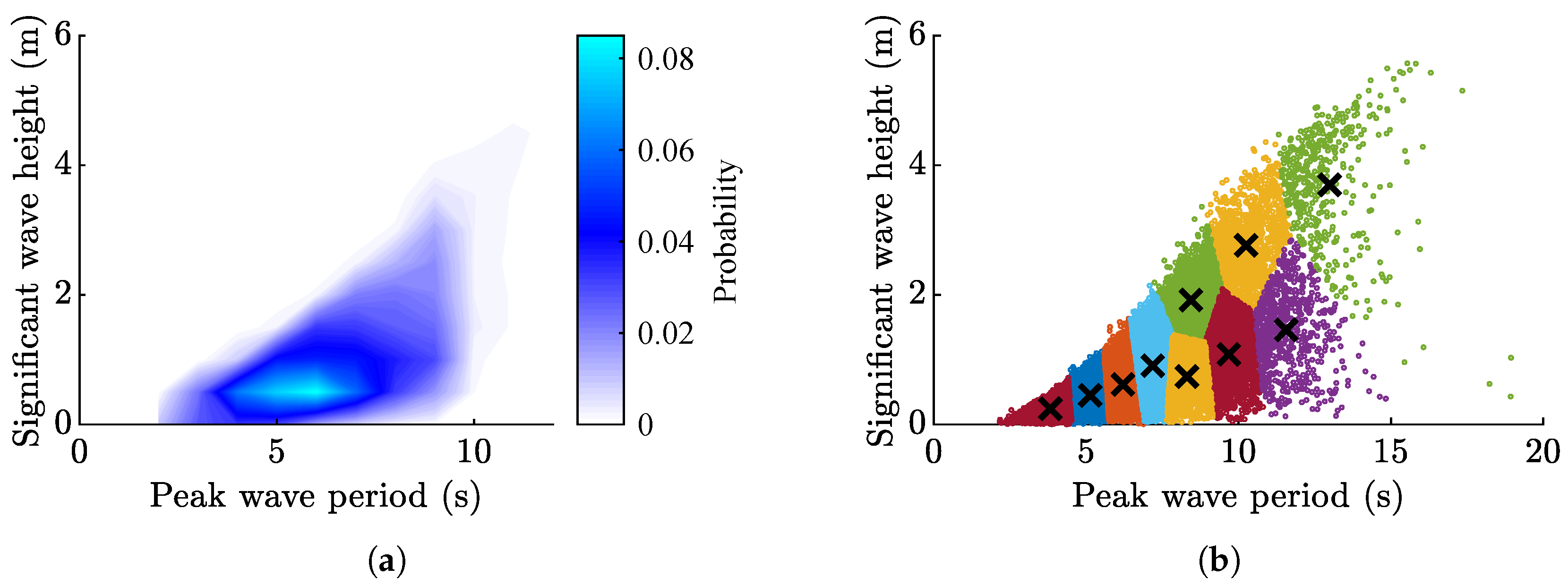 Energies 13 05498 g002