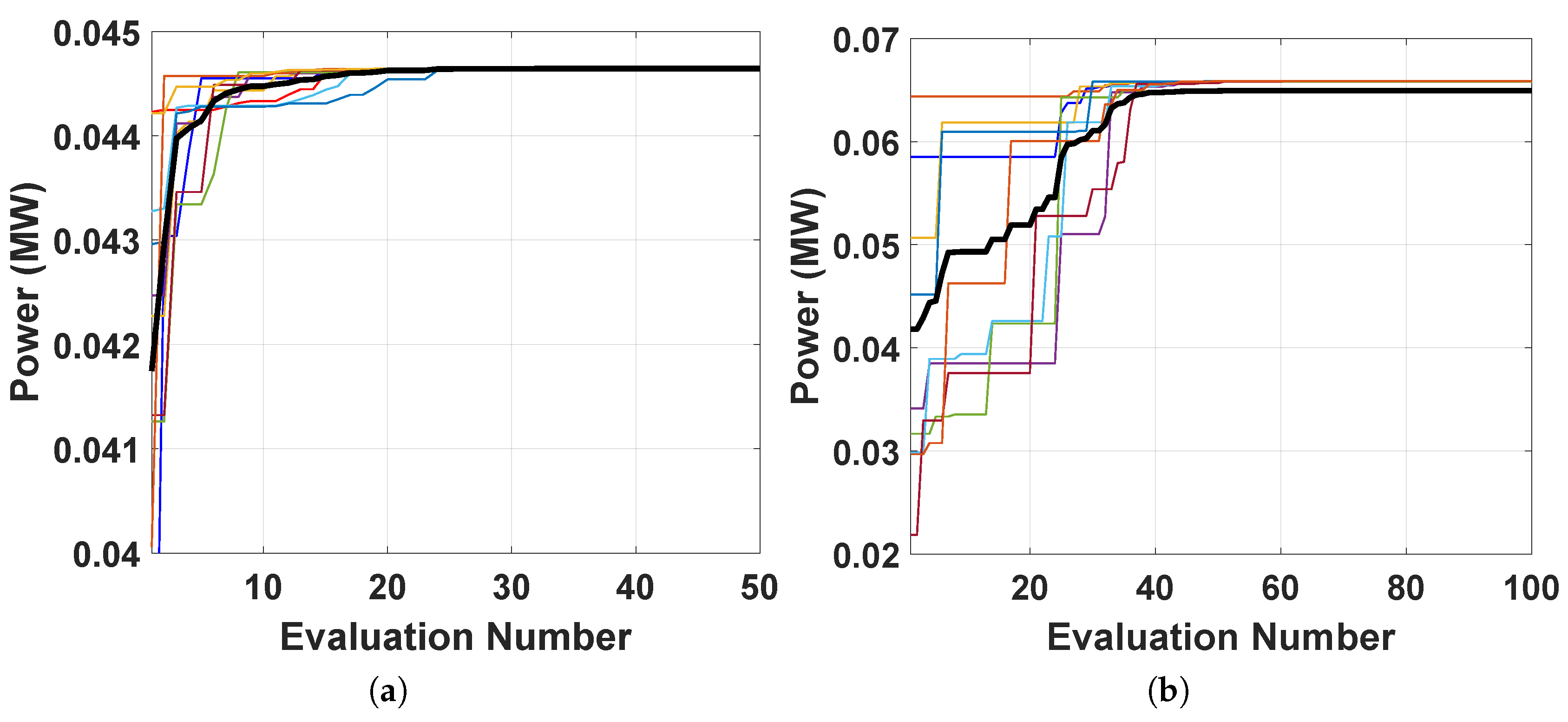 Energies 13 05498 g006
