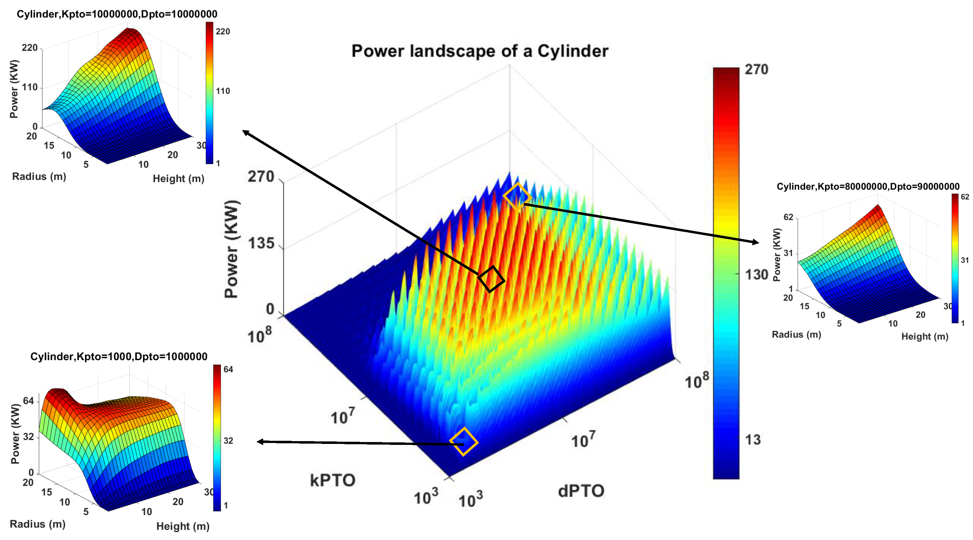 Energies 13 05498 g008