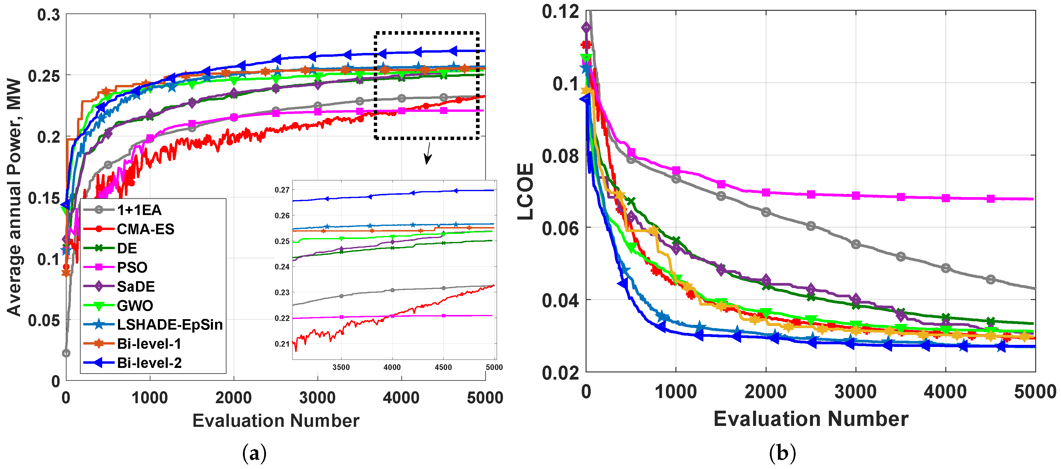 Energies 13 05498 g010