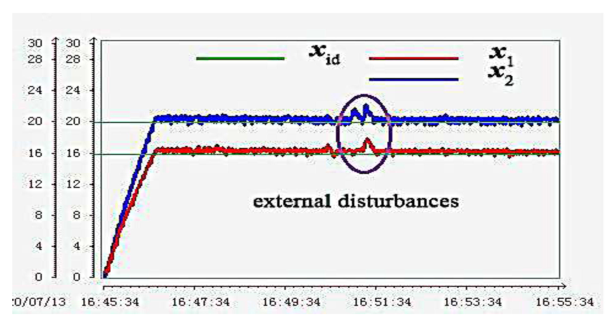 Energies 13 05500 g006