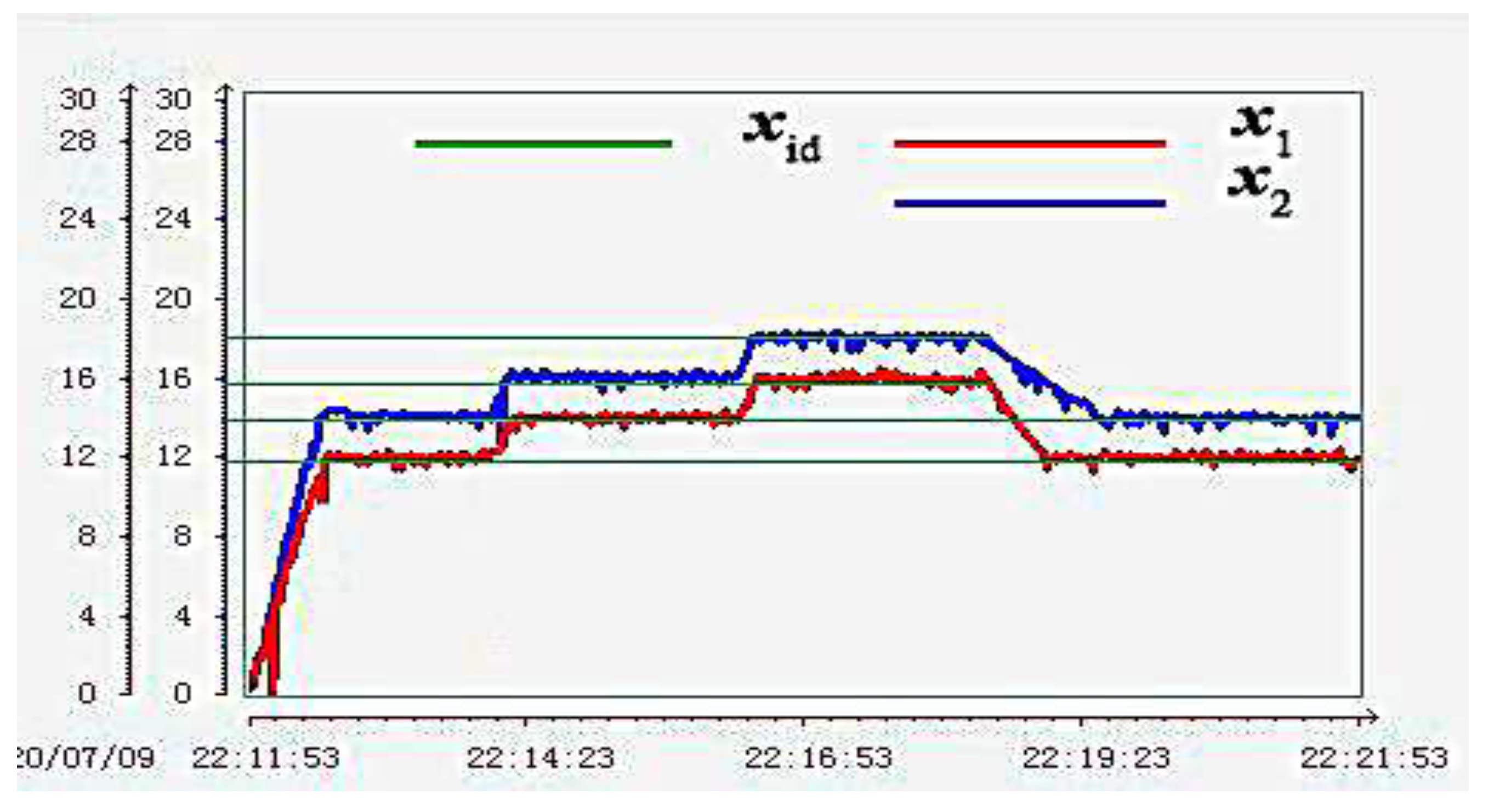 Energies 13 05500 g009