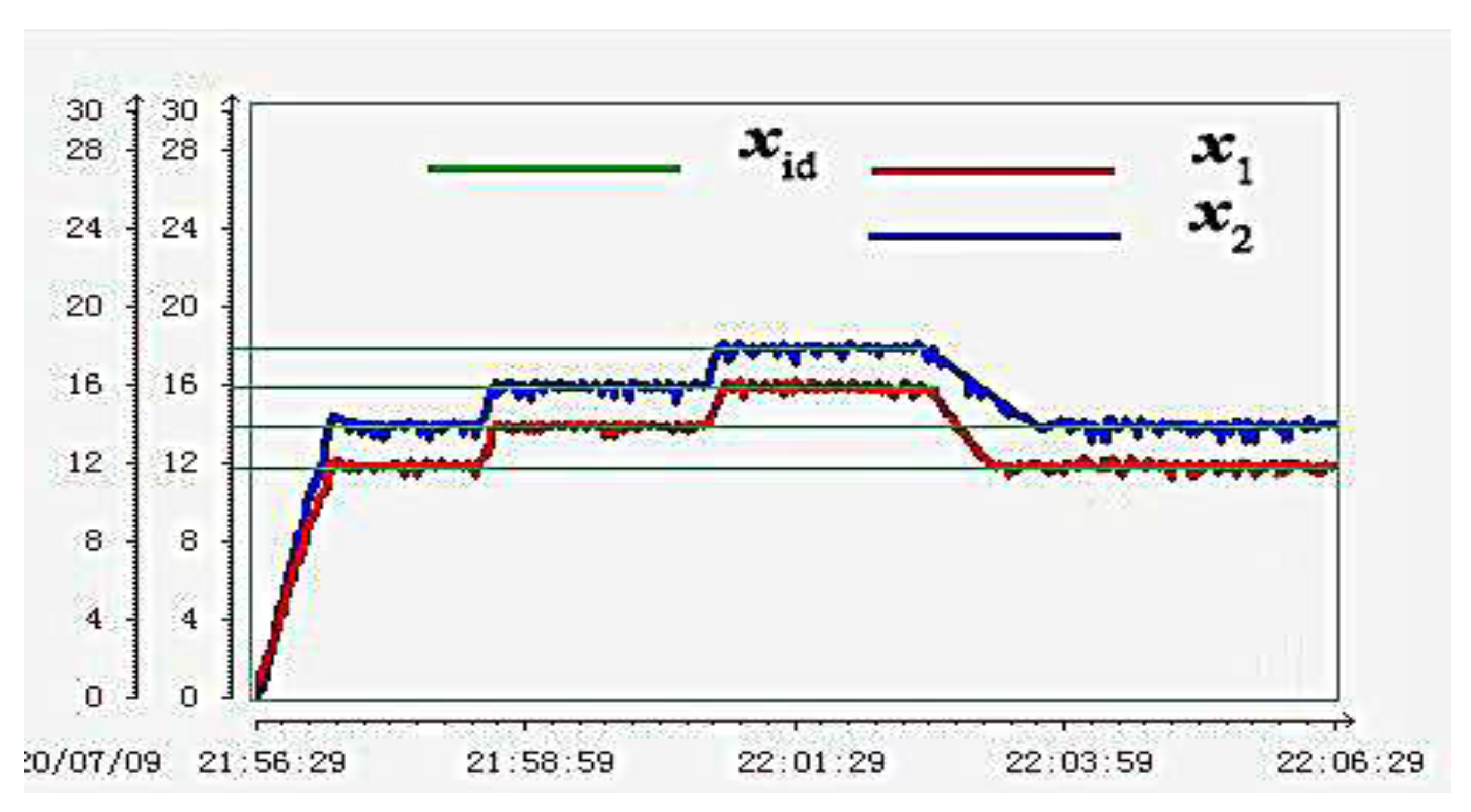 Energies 13 05500 g010