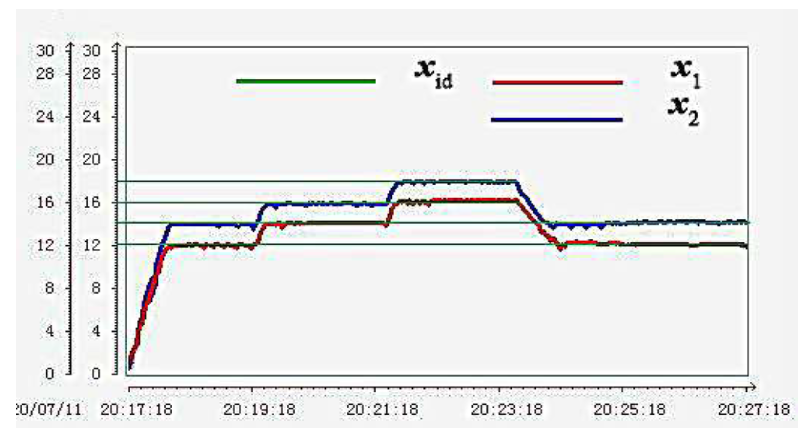 Energies 13 05500 g011