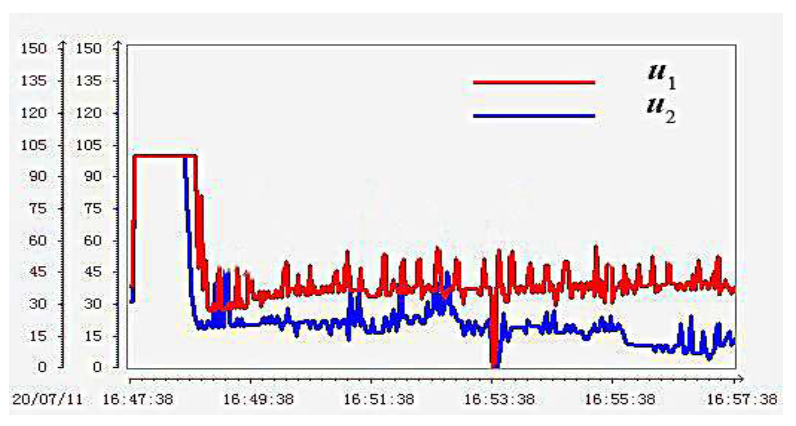 Energies 13 05500 g014