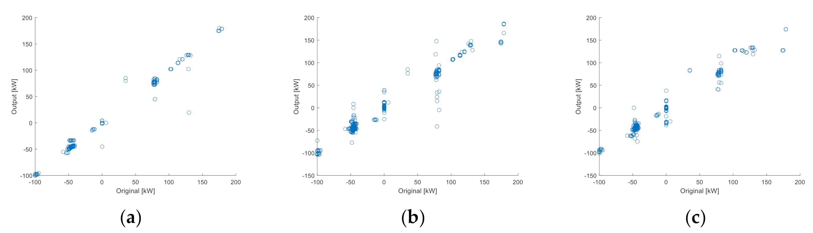 Energies 13 05504 g009