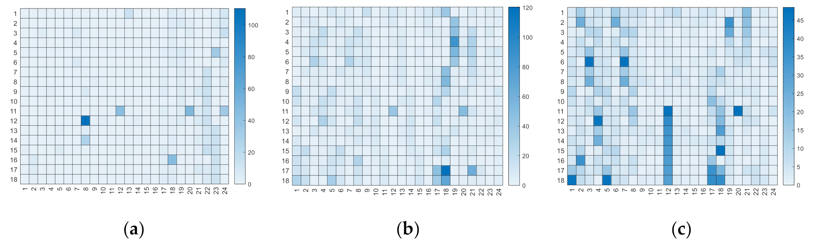 Energies 13 05504 g013