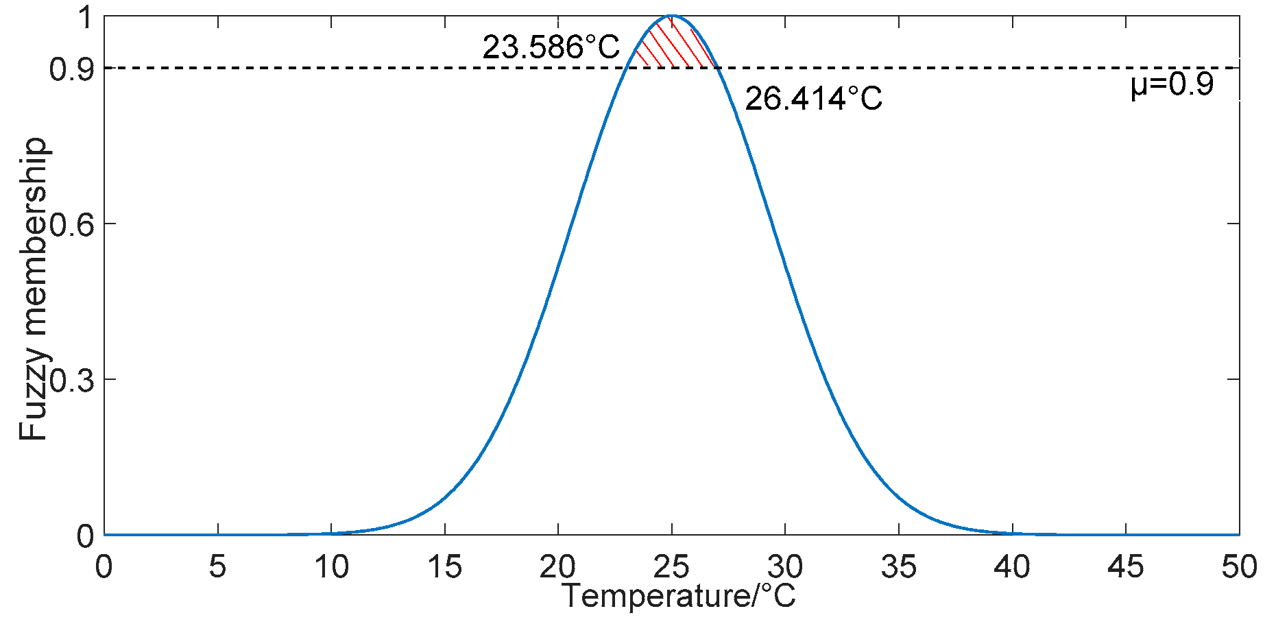 Energies 13 05505 g001