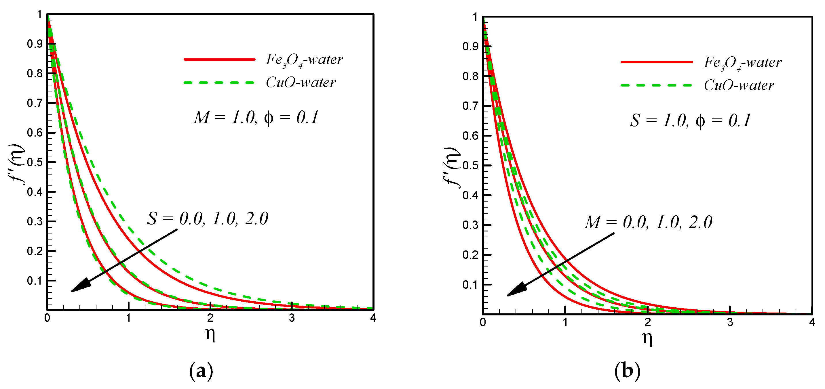 Energies 13 05506 g002 Energies 13 05506 g002