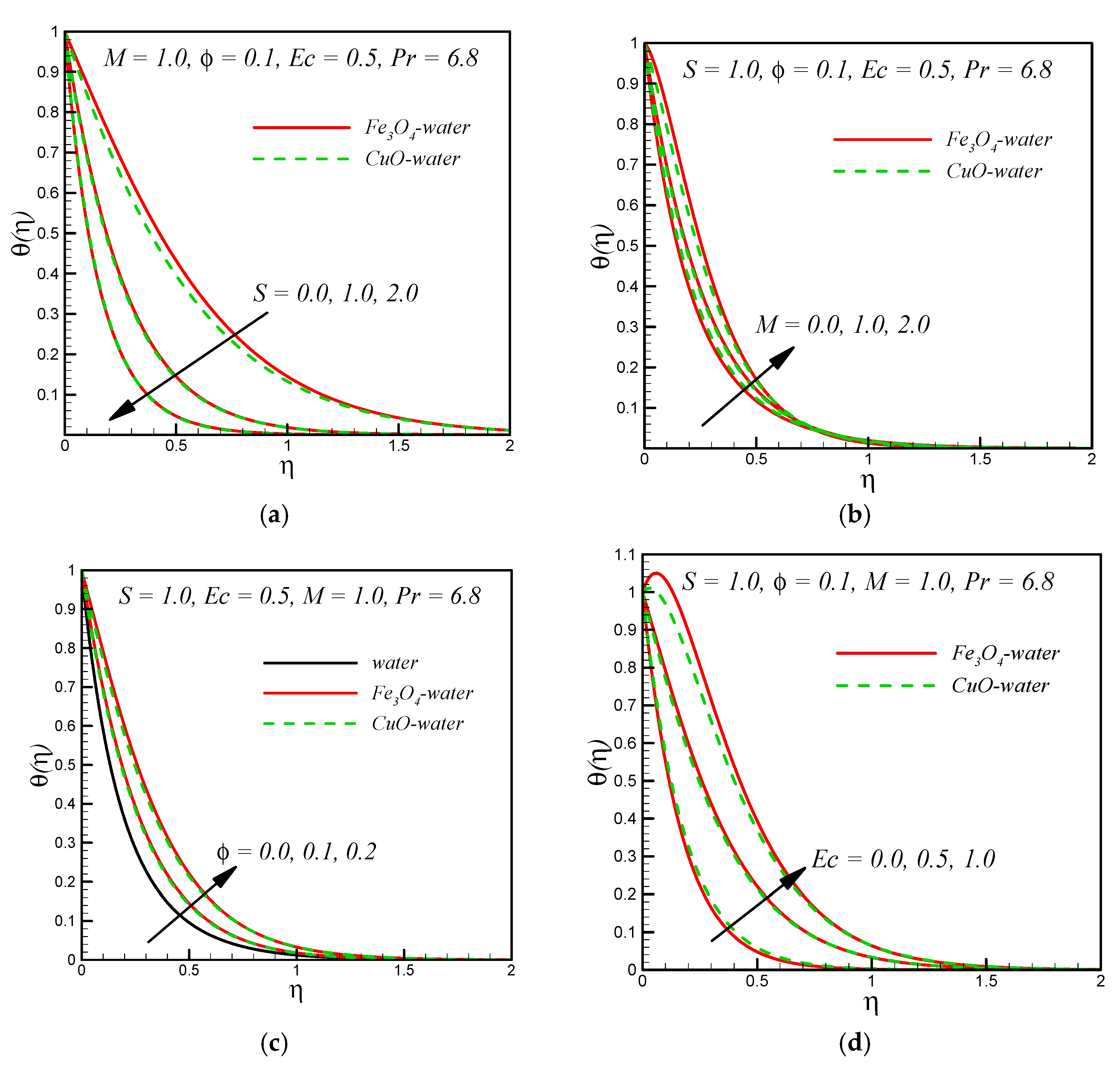Energies 13 05506 g003 Energies 13 05506 g003