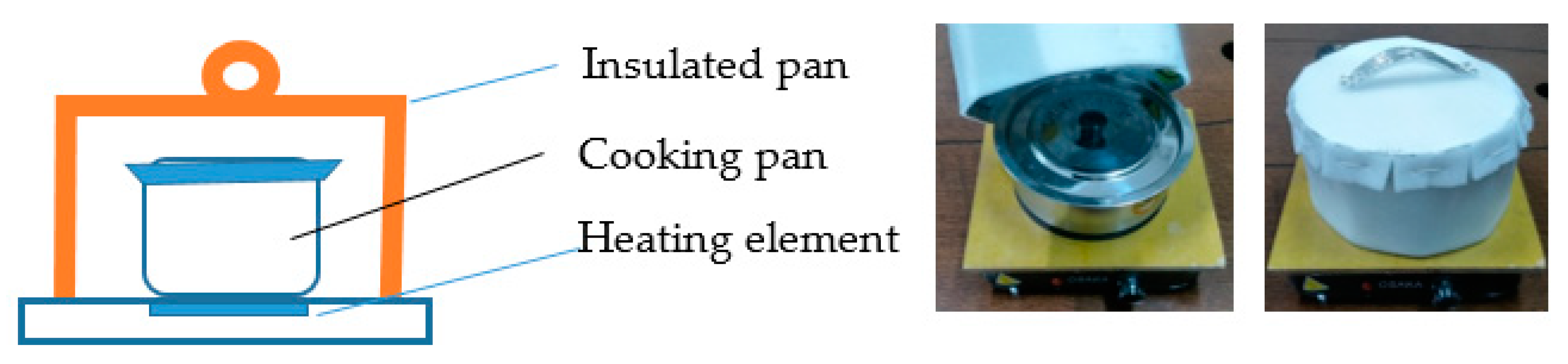 Energies 13 05507 g003