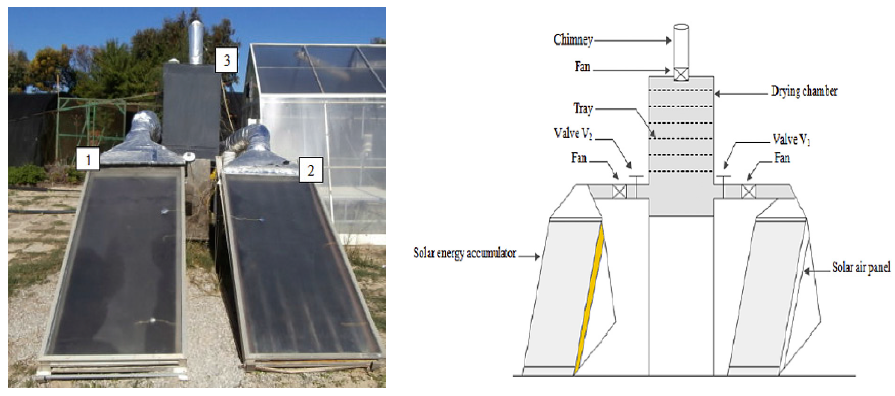 Energies 13 05508 g002