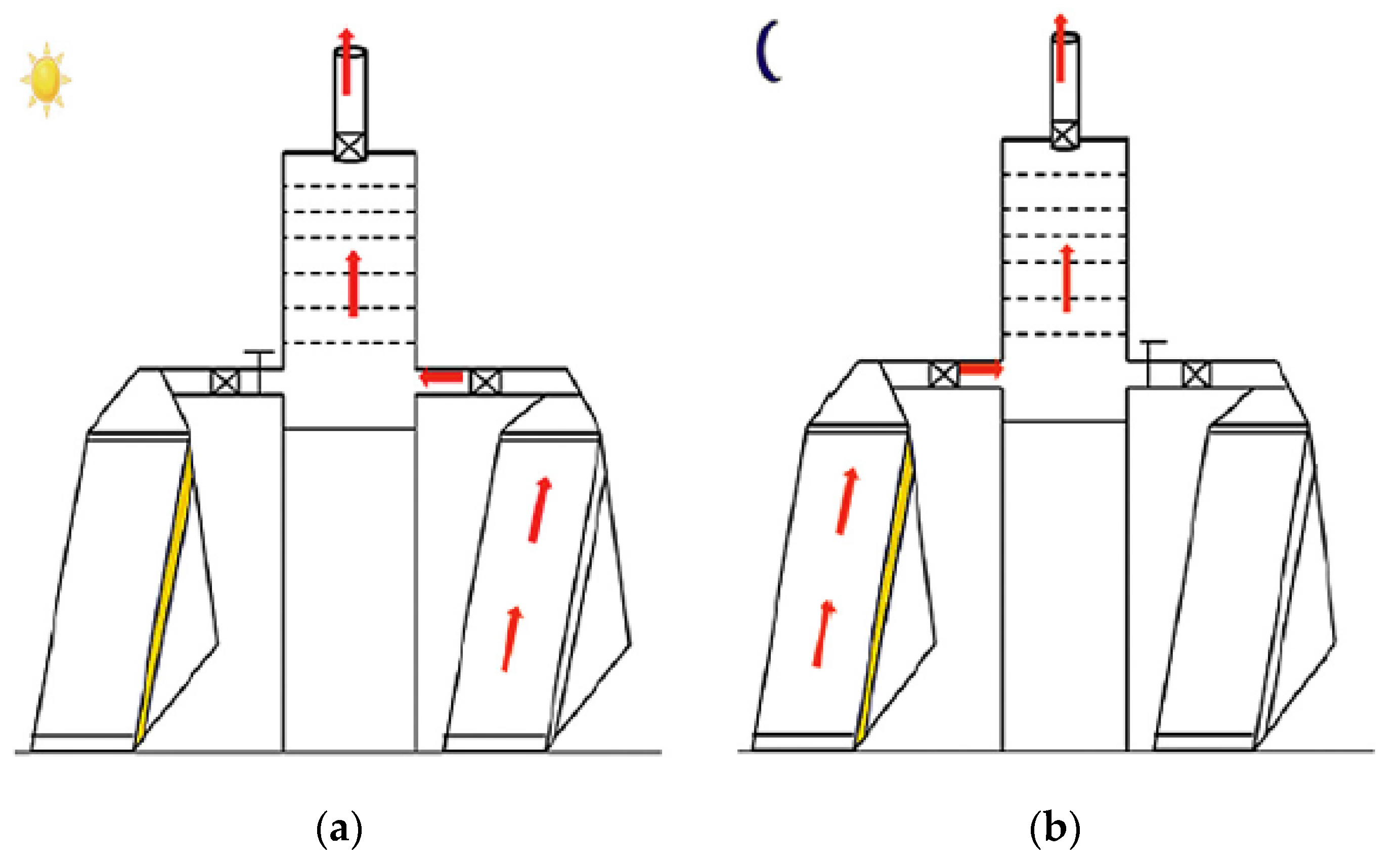 Energies 13 05508 g003
